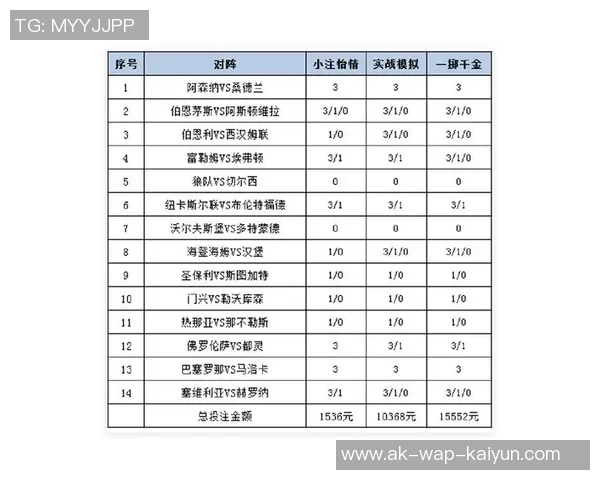 足球赛事分析减075盘口解读及投注策略探讨